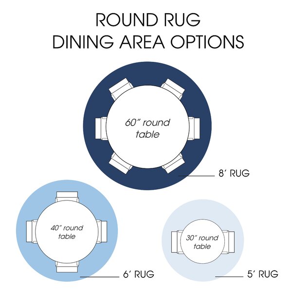 How To Measure For A Round Rug Under Dining Table - Draw-cheerio